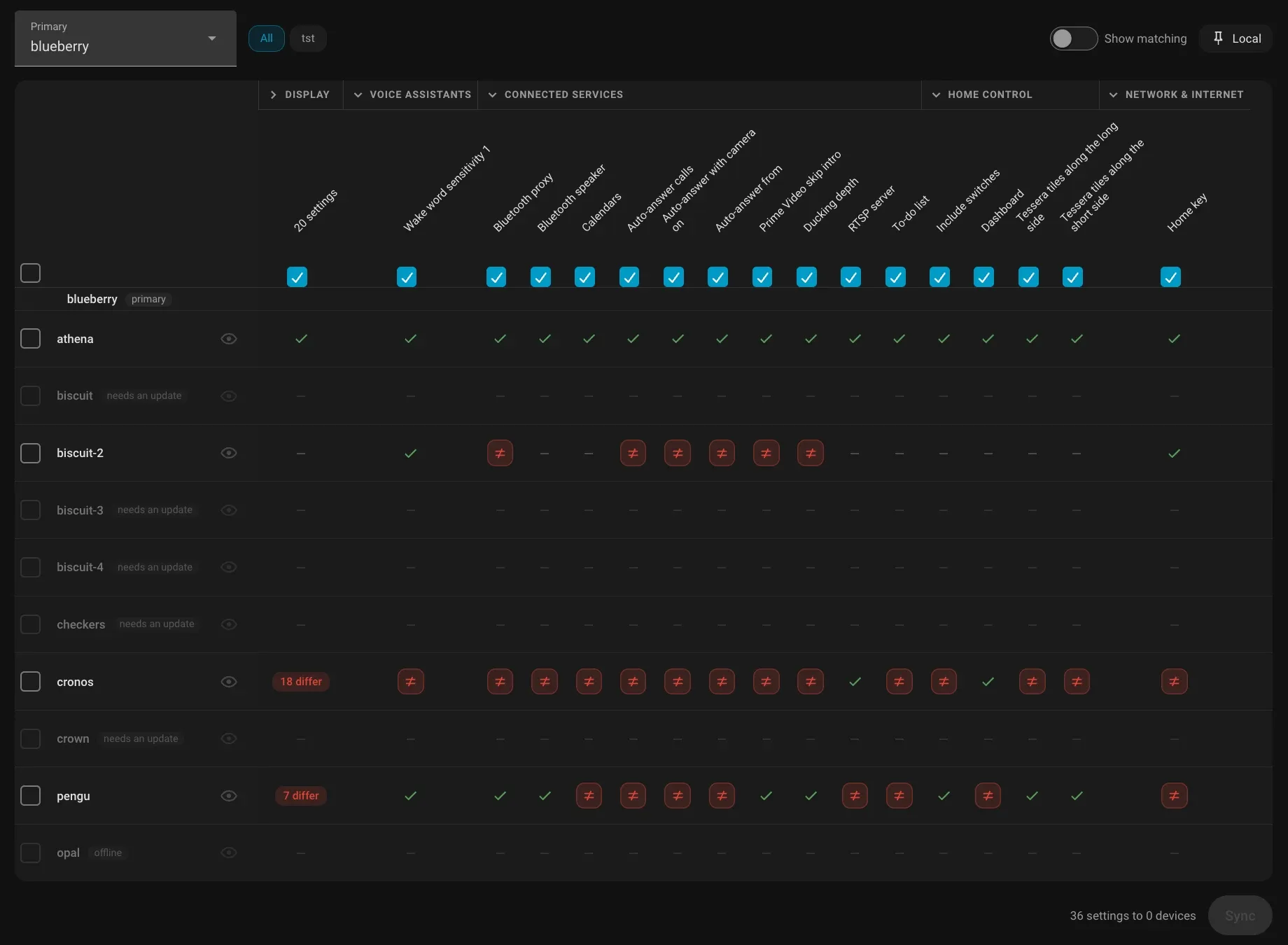 The Fleet tab: a Primary picker, settings as angled columns grouped by section, and one row per device marking each setting as matching, differing or not applying